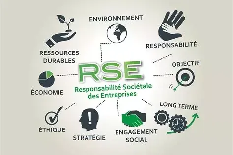 Certification ISO 20121 événementiel, le guide 2026